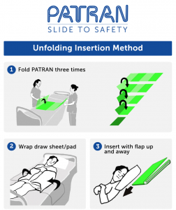 Unfolding Insertion Method