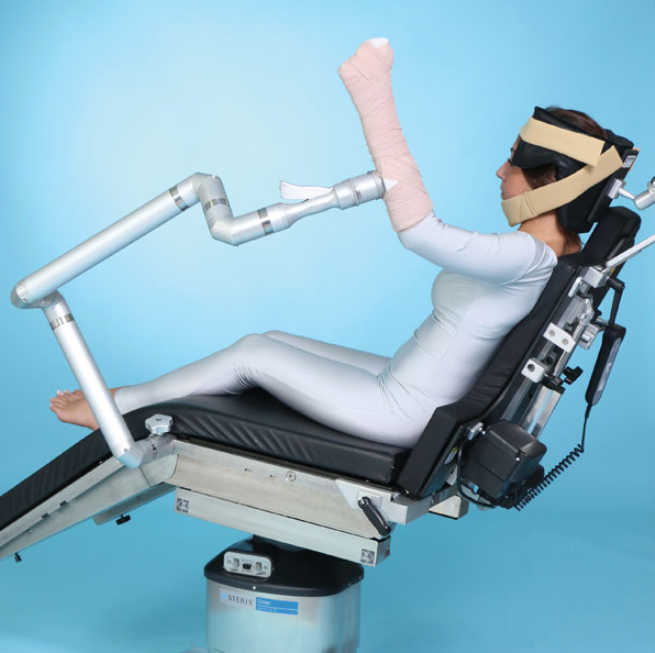 Positioners Shoulder Surgery Orthopaediclist Com